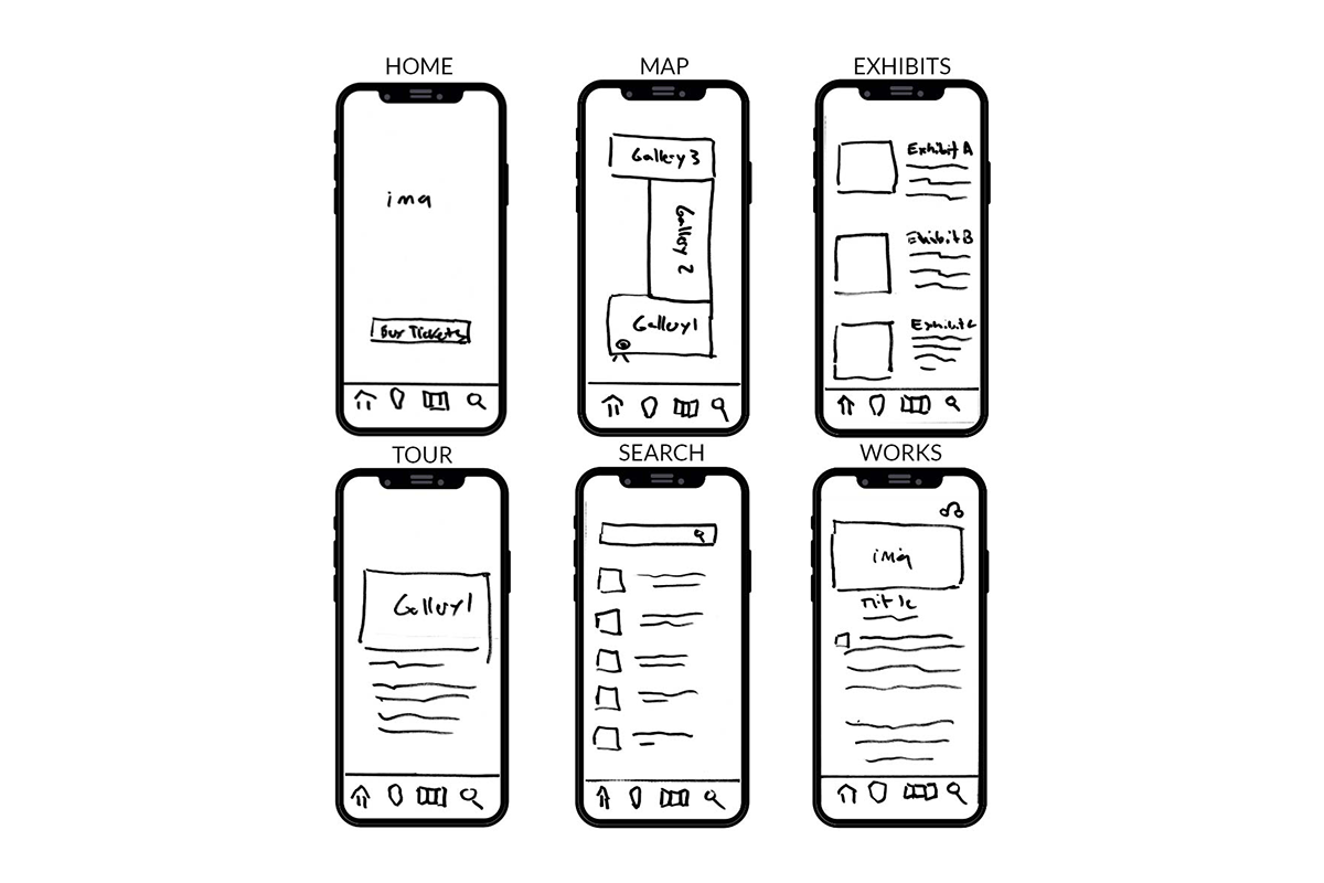 Lo Fi wireframes for museum app.