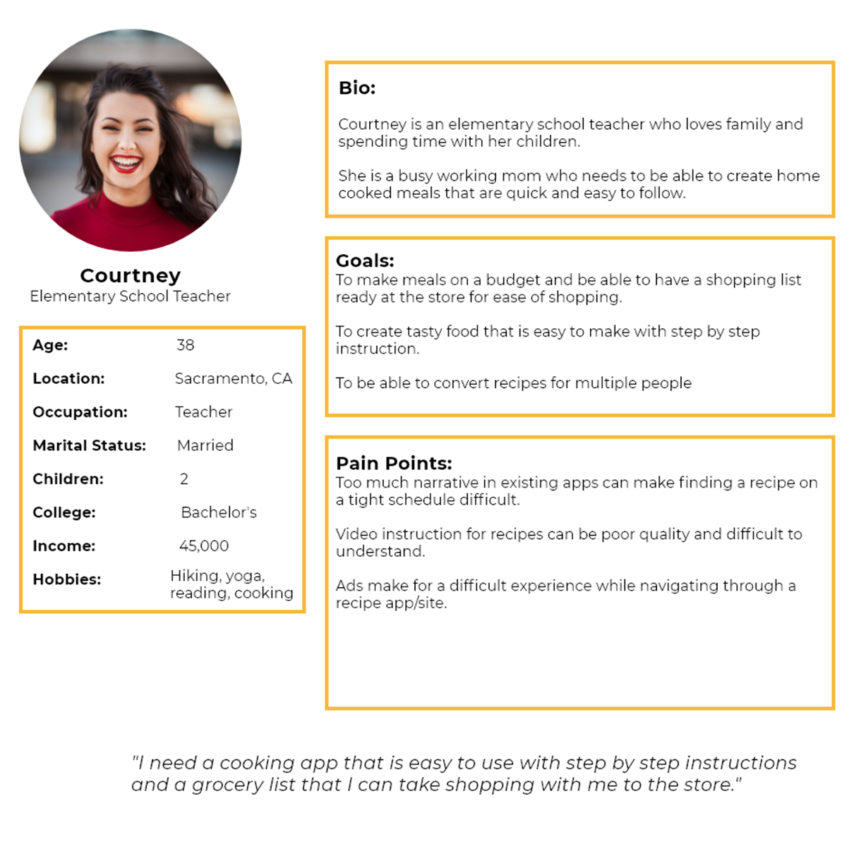 First profile for user profile.